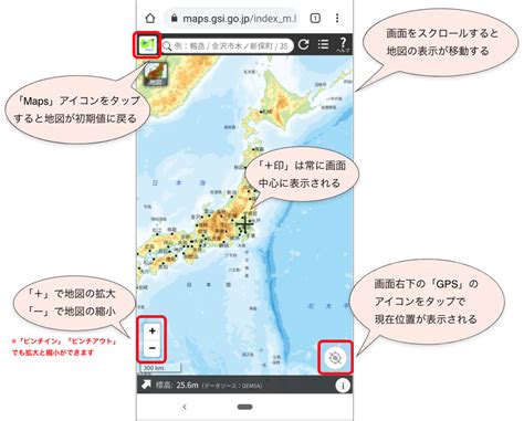 地理方位|街歩きや外出時に使用する